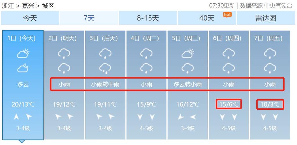2021年10月24日天气怎么样嘉兴市?24日天气情况-图1 2021年10月24日天气怎么样嘉兴市?24日天气情况-图1