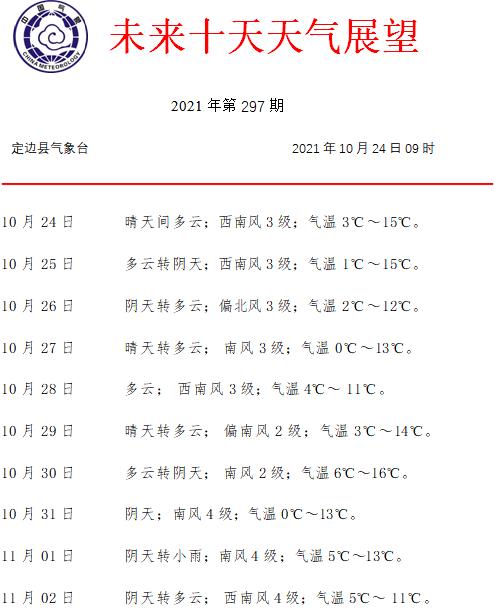 2021年10月24日天气怎么样嘉兴市?24日天气情况-图2 2021年10月24日天气怎么样嘉兴市?24日天气情况-图2