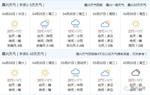 2021年10月24日天气怎么样嘉兴市?24日天气情况-图3 2021年10月24日天气怎么样嘉兴市?24日天气情况-图3