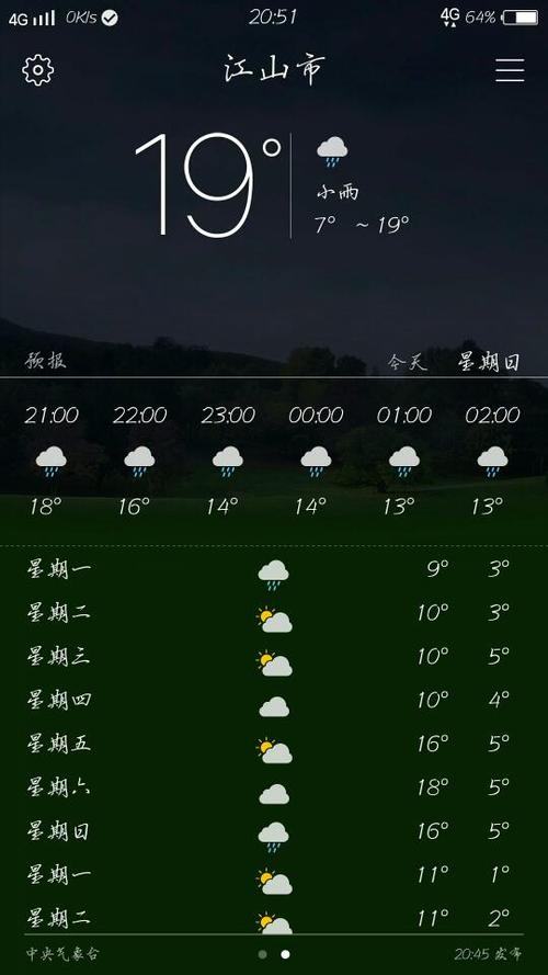 浙江江山气候特点?浙江江山天气情况-图1 浙江江山气候特点?浙江江山天气情况-图1