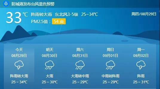 东兴口岸天气预报？东兴现在天气情况