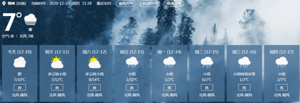 衡阳山下雪了吗?下周衡阳天气情况-图3 衡阳山下雪了吗?下周衡阳天气情况-图3