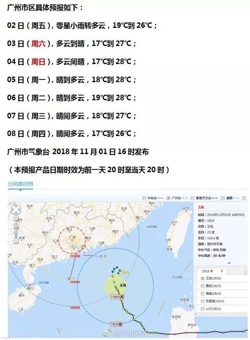 广东梅州有暴雨吗?梅州 周天气情况-图3 广东梅州有暴雨吗?梅州 周天气情况-图3
