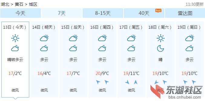 黄石15天天气?下午大冶天气情况-图2 黄石15天天气?下午大冶天气情况-图2
