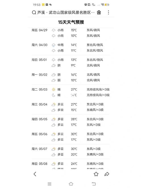 110开头的手机号是什么?5武功天气情况-图3 110开头的手机号是什么?5武功天气情况-图3