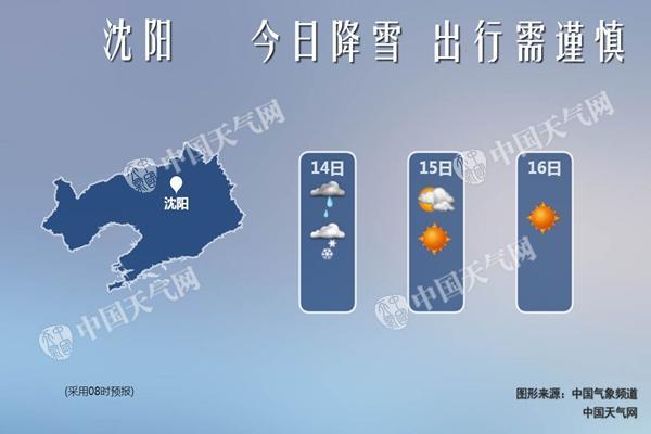 辽宁省未来15天有冷空气吗?近期辽宁天气情况-图3 辽宁省未来15天有冷空气吗?近期辽宁天气情况-图3
