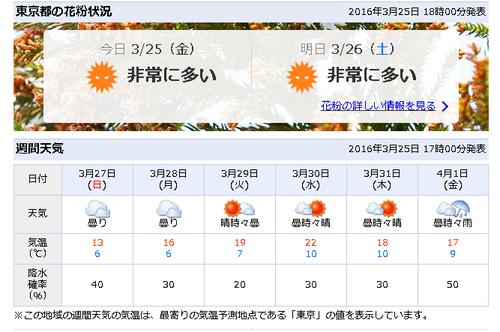 东京的天气如何?东京近期天气情况-图1 东京的天气如何?东京近期天气情况-图1