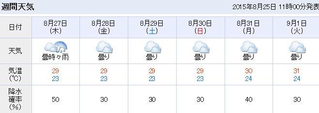 东京的天气如何?东京近期天气情况-图3 东京的天气如何?东京近期天气情况-图3