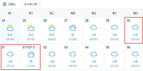 海南文昌全年最低气温多少度?文昌省天气情况-图2 海南文昌全年最低气温多少度?文昌省天气情况-图2
