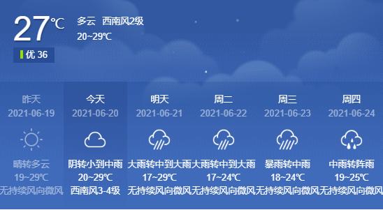 师宗适合避暑吗?师宗未来天气情况-图1 师宗适合避暑吗?师宗未来天气情况-图1