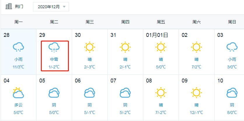荆门最冷的时候多少度？荆门实地天气情况-图2