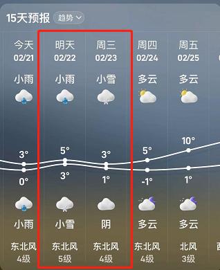 石家庄龙泉古镇实时天气?成都龙泉天气情况-图3 石家庄龙泉古镇实时天气?成都龙泉天气情况-图3