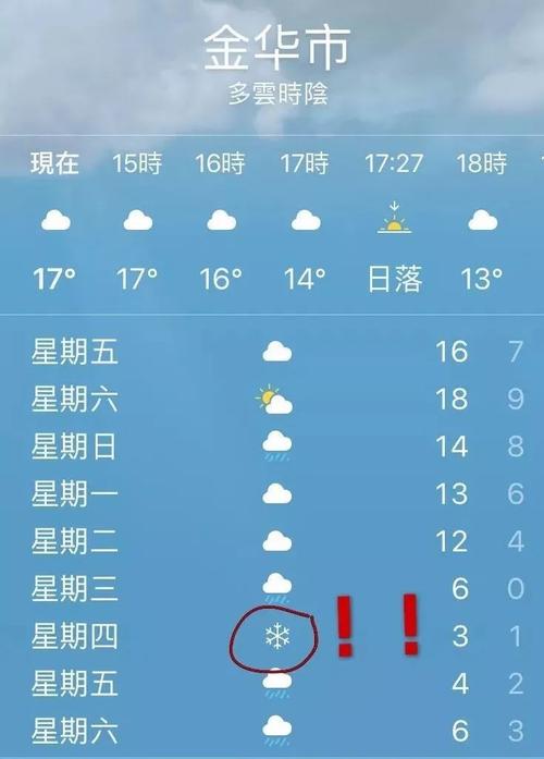浙江省金华市天气什么时候会好?金华未来天气情况-图3 浙江省金华市天气什么时候会好?金华未来天气情况-图3
