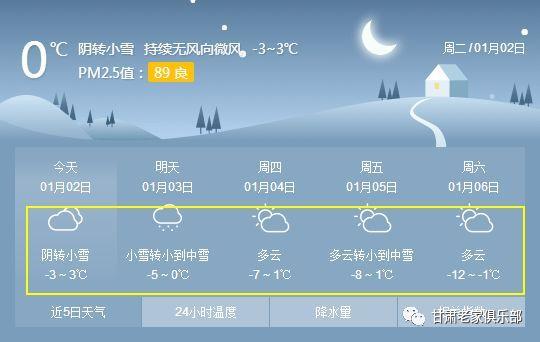 2023兰州10月下雪吗？兰州高速天气情况