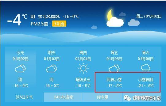 2023兰州10月下雪吗?兰州高速天气情况-图2 2023兰州10月下雪吗?兰州高速天气情况-图2
