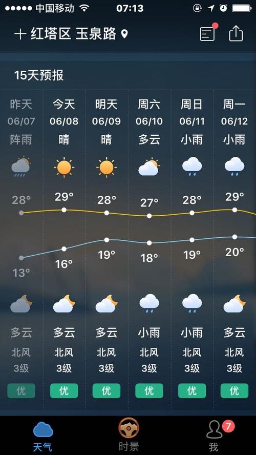红塔区历史最高温度？通海往年天气情况
