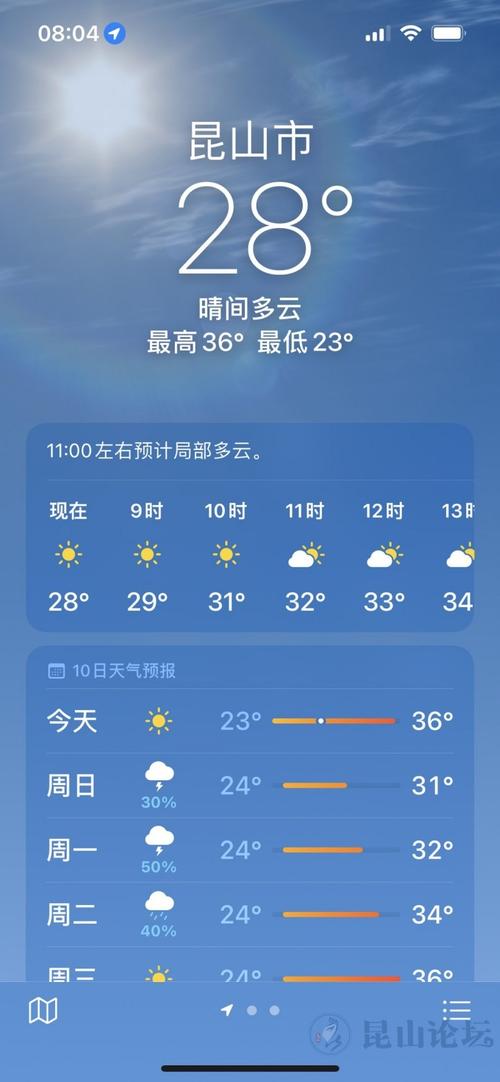 江苏昆山还要热多久?昆山近期天气情况-图2 江苏昆山还要热多久?昆山近期天气情况-图2