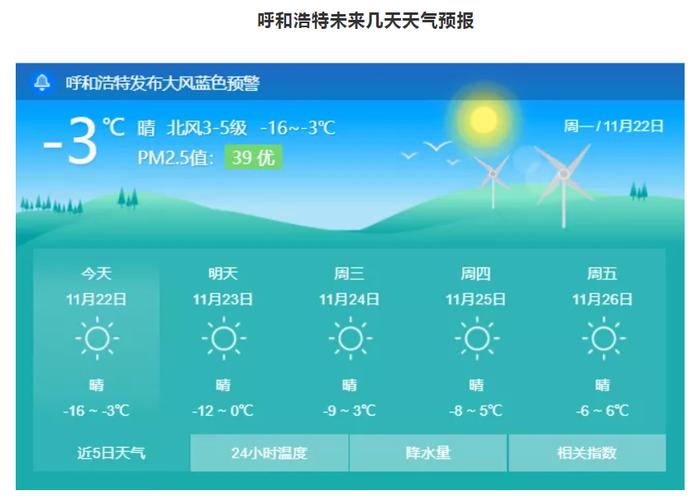内蒙天气多久回暖?内蒙近期天气情况-图1 内蒙天气多久回暖?内蒙近期天气情况-图1