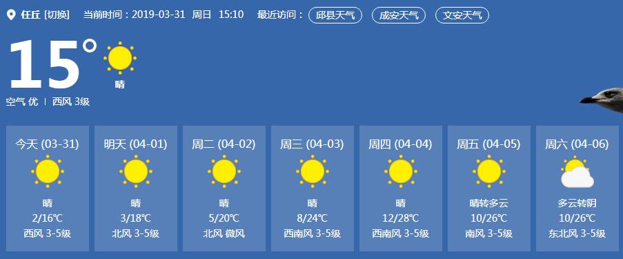 任丘冬天最冷零下几度?任丘历年天气情况-图2 任丘冬天最冷零下几度?任丘历年天气情况-图2