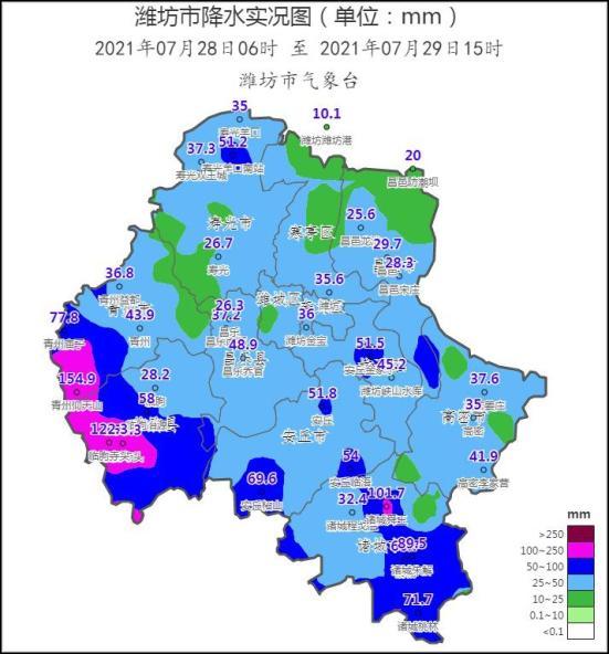 潍坊市夏天潮湿吗？潍坊夏季天气情况