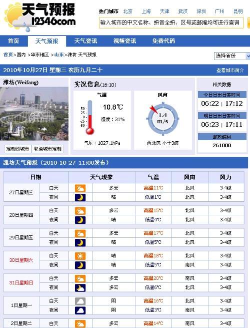 潍坊市夏天潮湿吗?潍坊夏季天气情况-图2 潍坊市夏天潮湿吗?潍坊夏季天气情况-图2
