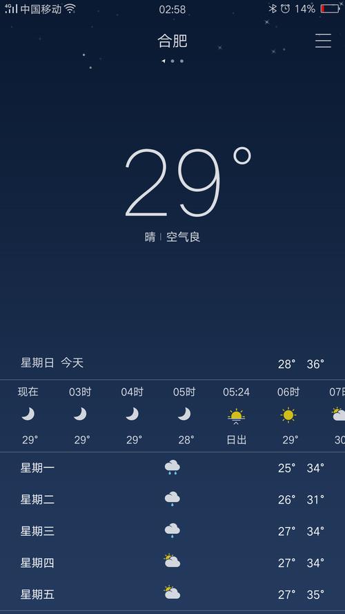 您好怎么oppo天气现在只显示一天的呀?每天的天气情况-图3 您好怎么oppo天气现在只显示一天的呀?每天的天气情况-图3