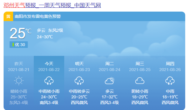 河南省邓州市一周天气?明天邓州天气情况-图3 河南省邓州市一周天气?明天邓州天气情况-图3