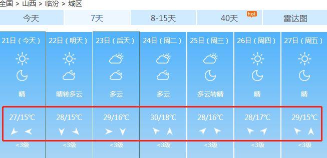 大同历年冬季最低气温？山西 历年天气情况