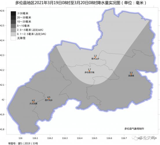 多伦赤芍的产地？多伦的天气情况