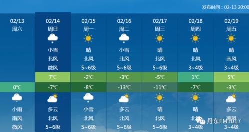 丹东的天气一年四季怎么样?近期丹东天气情况-图2 丹东的天气一年四季怎么样?近期丹东天气情况-图2