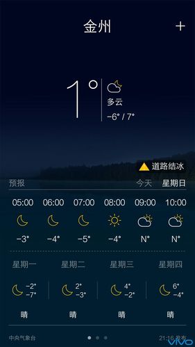 金州一吨煤多少钱?大连金州天气情况-图2 金州一吨煤多少钱?大连金州天气情况-图2