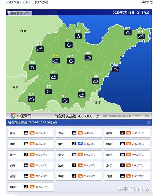 山东的天气怎么样?山东现在天气情况-图1 山东的天气怎么样?山东现在天气情况-图1
