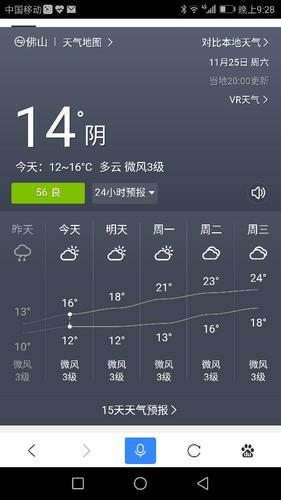 佛山的天气全年有什么特点?佛山历史天气情况-图2 佛山的天气全年有什么特点?佛山历史天气情况-图2