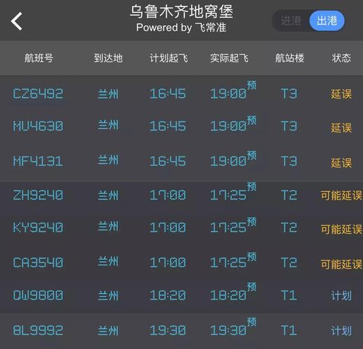 湛江飞乌鲁木齐需要多少时间?湛江航班天气情况-图2 湛江飞乌鲁木齐需要多少时间?湛江航班天气情况-图2