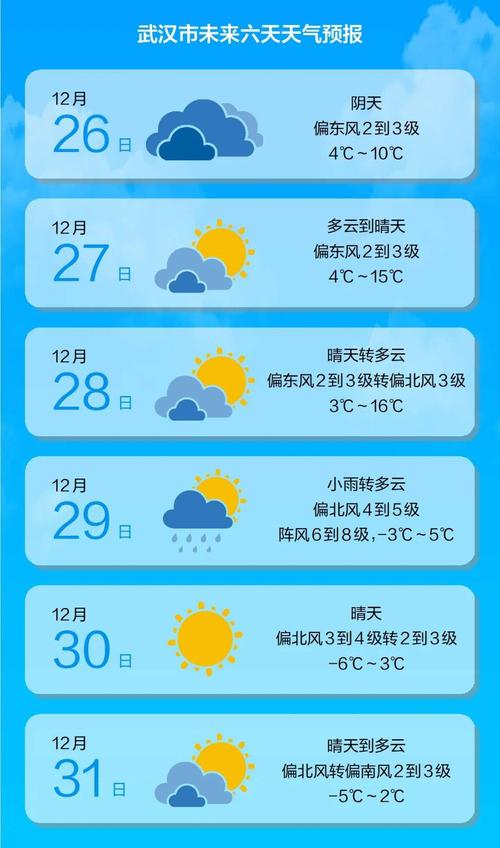 西藏天气预报15天准确适合穿啥衣服呢?拉萨现在天气情况-图3 西藏天气预报15天准确适合穿啥衣服呢?拉萨现在天气情况-图3