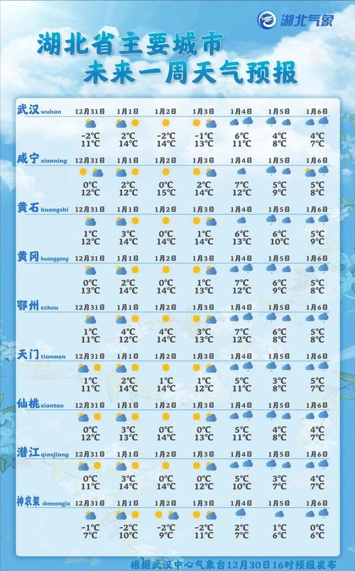 涞源湖2023年8月开放吗?来源的天气情况-图2 涞源湖2023年8月开放吗?来源的天气情况-图2