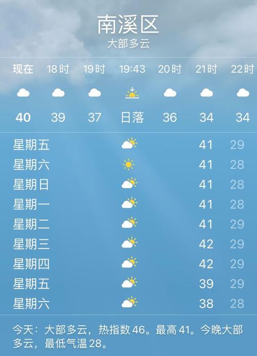 手机显示天气温度是什么意思?高县天气情况记录-图3 手机显示天气温度是什么意思?高县天气情况记录-图3