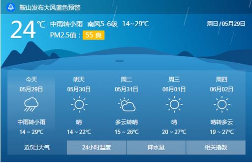 2020年12月12日本溪温度?本溪今日天气情况-图1 2020年12月12日本溪温度?本溪今日天气情况-图1