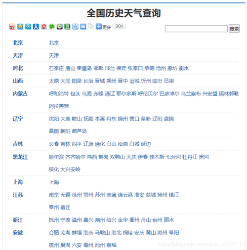怎么查以前的天气?往年天气情况分析-图3 怎么查以前的天气?往年天气情况分析-图3