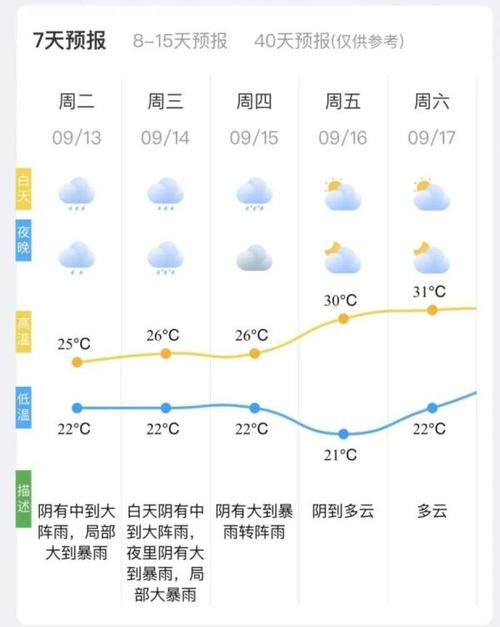 今年的茶叶长势怎么样?德清今日天气情况-图3 今年的茶叶长势怎么样?德清今日天气情况-图3