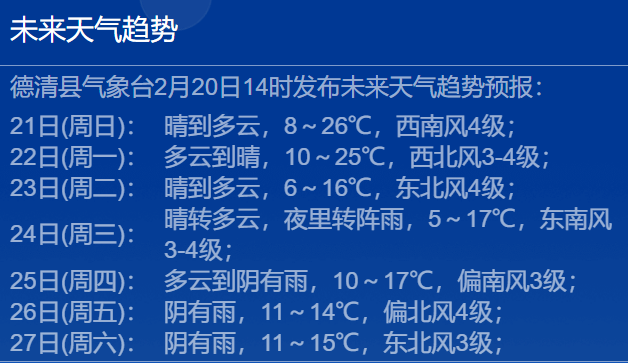 今年的茶叶长势怎么样?德清今日天气情况-图2 今年的茶叶长势怎么样?德清今日天气情况-图2