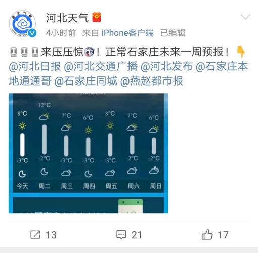 枣庄市祥云气象科技服务开发有限公司介绍?枣庄近期天气情况-图3 枣庄市祥云气象科技服务开发有限公司介绍?枣庄近期天气情况-图3