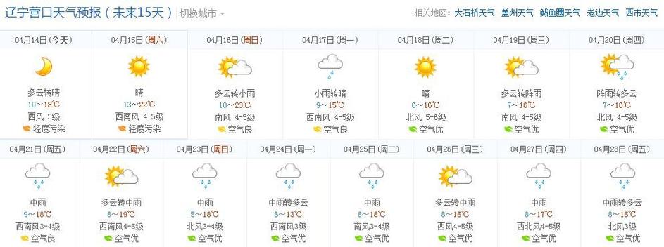 营口地区这几天有雨吗？营扣天气情况