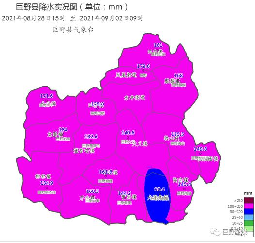 巨野属于哪个市？巨野的天气情况