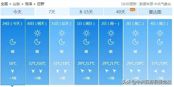 巨野属于哪个市?巨野的天气情况-图2 巨野属于哪个市?巨野的天气情况-图2