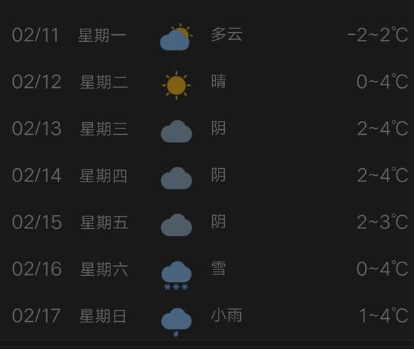 2021年6月5号孝感市天气是什么?汉川天气情况查询-图3 2021年6月5号孝感市天气是什么?汉川天气情况查询-图3