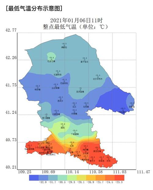 包头天气适合穿什么?包头最近天气情况-图3 包头天气适合穿什么?包头最近天气情况-图3