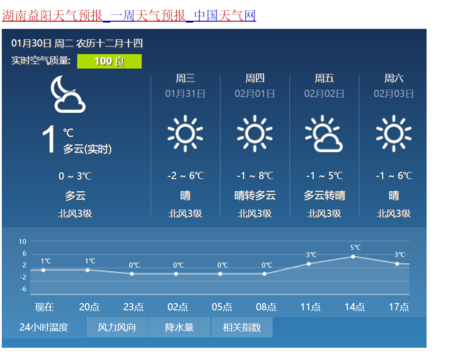 湖南益阳什么时候最冷？益阳近期天气情况
