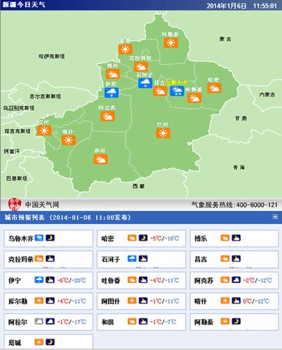 已经添加的城市天气如何取消?新疆库车天气情况-图1 已经添加的城市天气如何取消?新疆库车天气情况-图1