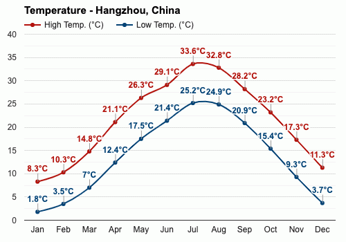 One plus watch怎么更新天气？天气情况表图-图3